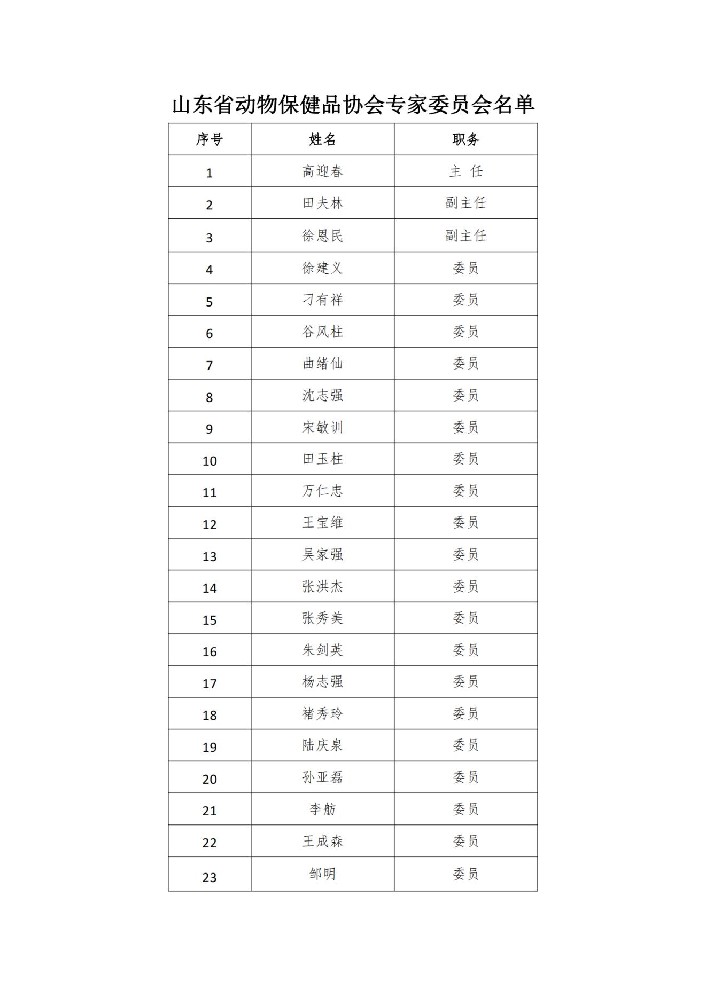 山东省动保协会专家委员会_纯图版_00.jpg